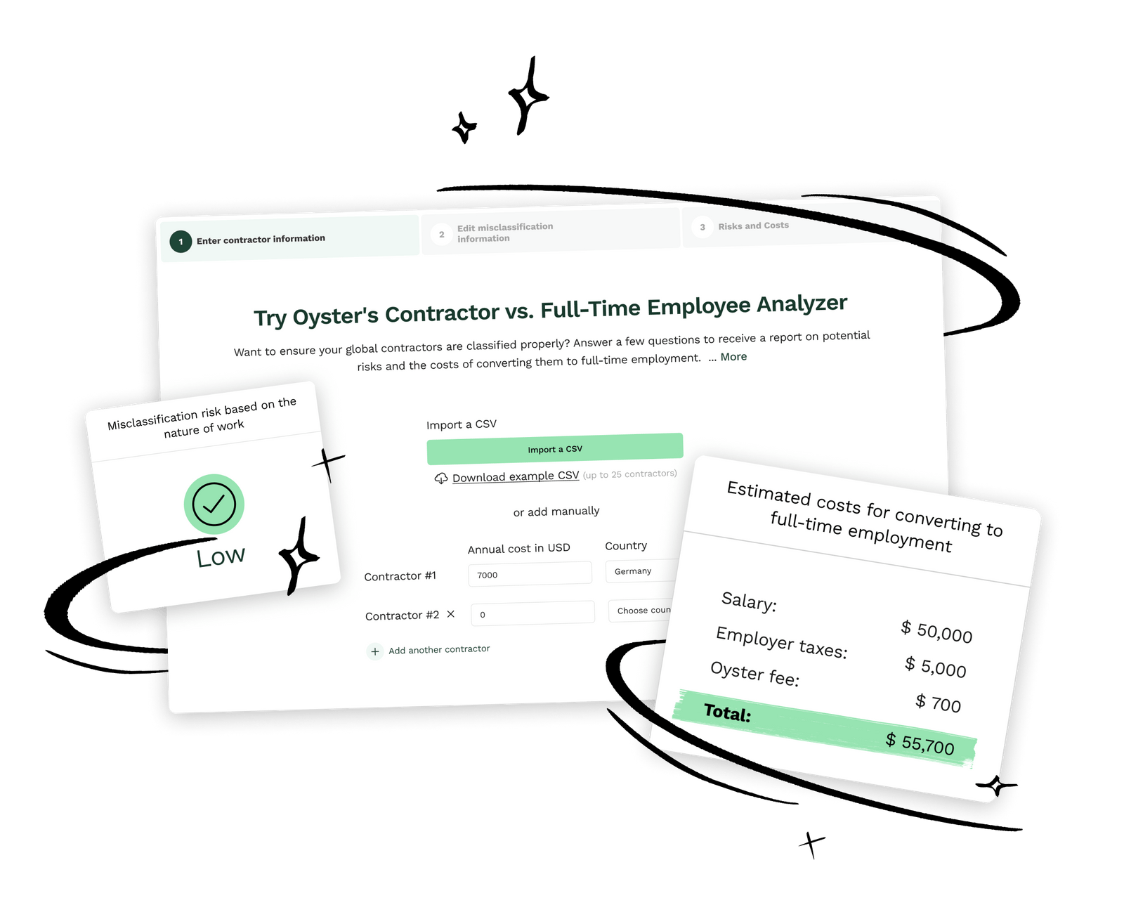 Contractor vs full time employee analyzer distributed hr tools to